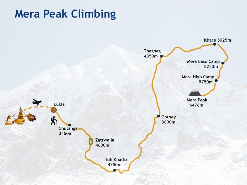 Khare to Mera Peak Climbing routemap